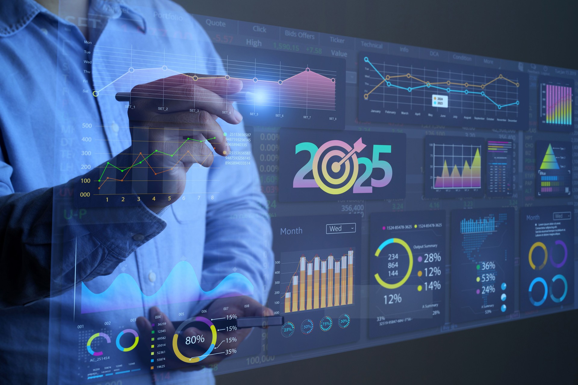 Businessman analysis in the dashboard with graphs and charts.2025 growth business.Business target and planning for a new year.business intelligence, data statistics, marketing analysis, KPI
